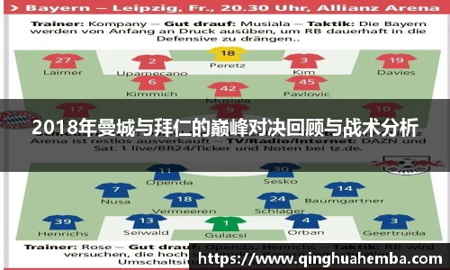 2018年曼城与拜仁的巅峰对决回顾与战术分析