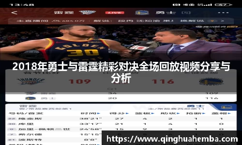 2018年勇士与雷霆精彩对决全场回放视频分享与分析