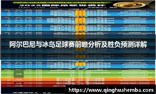 阿尔巴尼与冰岛足球赛前瞻分析及胜负预测详解